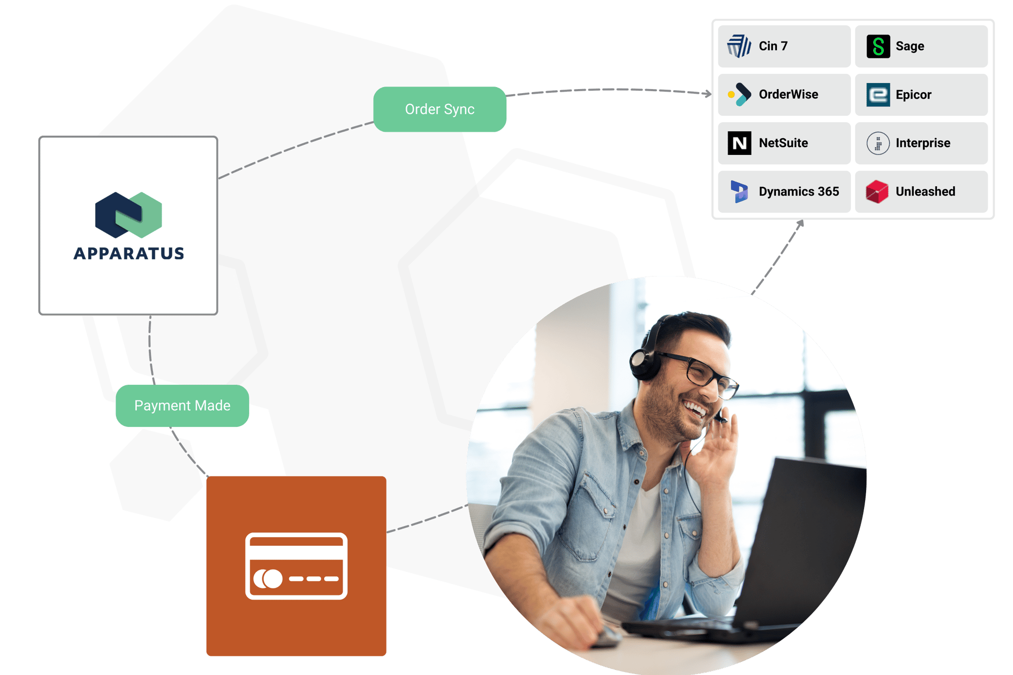 Merchant Benefits Graphic (4)